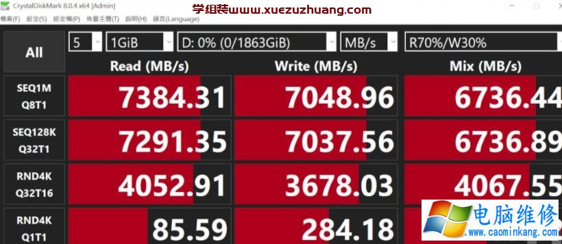 FireCuda 530 Gen4 PCIe 2TB SSD固态硬盘EKWB散热器版开箱评测