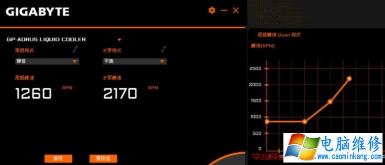 AORUS WATERFORCE 280一体式水冷散热器评测