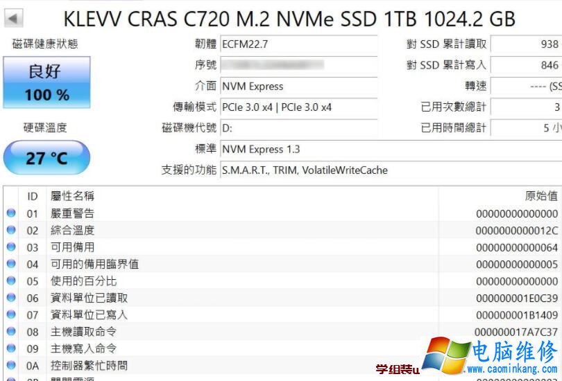 KLEVV CRAS C720 Gen3x4 1TB M.2 SSD评测开箱