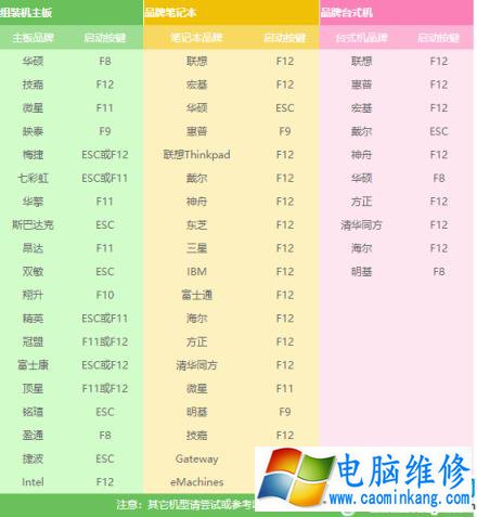 如何安装in7系统