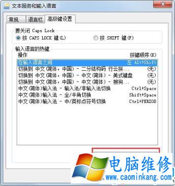 Win7输入法无法切换怎么办？Win7输入法无法切换的解决方法