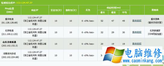 电脑上的DNS地址需要填吗？dns设置成什么最好？