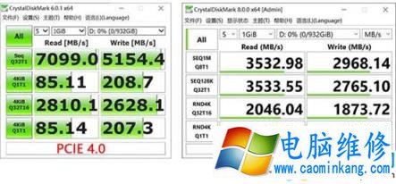 pcie4.0有什么用？pcie4.0对显卡有提升吗？